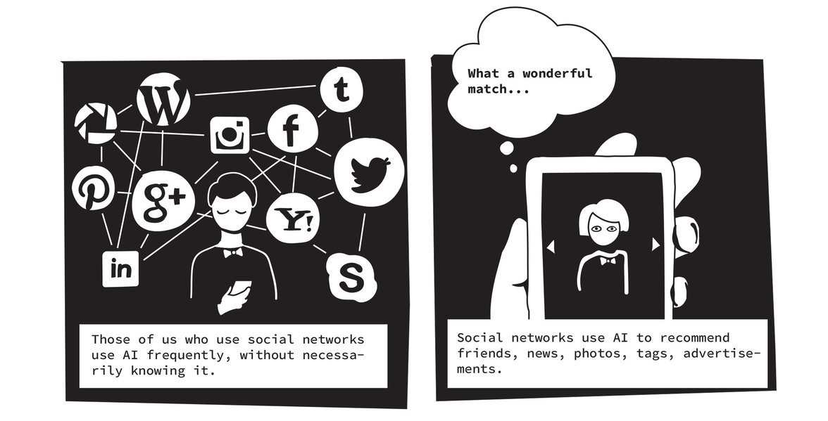 KI Social Networks
