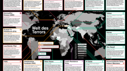 Terrorströmungen weltweit
