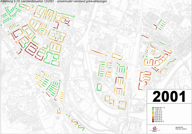 Der Rückbau als Grafik. 2001 sieht man viele Wohneinheiten und viel Leerstand (rot und gelb). In den kommenden Jahren geht der Bestand zurück, dafür sind die verbleibenden Wohneinheiten besser ausgelastet (grün)