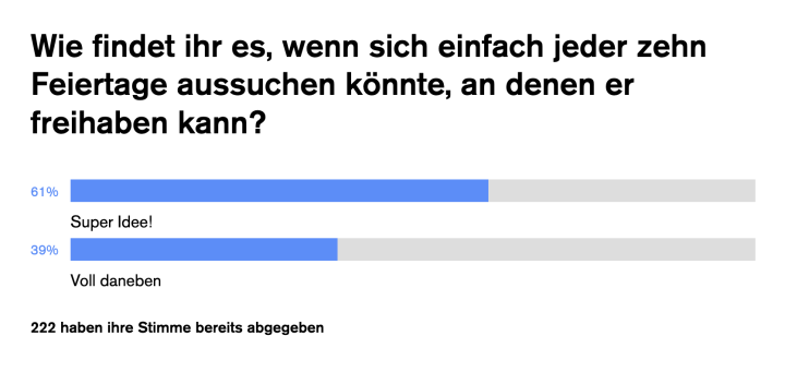 Umfrage Feiertage Umfrage Feiertage