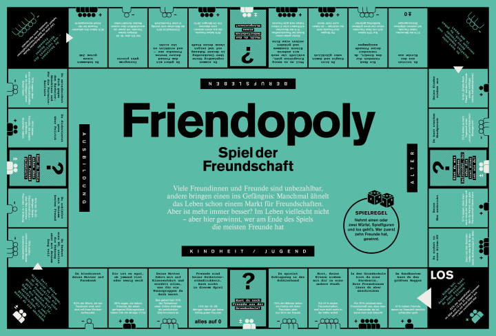 Friendopoly – Das Spiel der Freundschaft