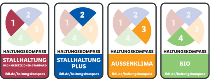 Tierwohlabels Lidl