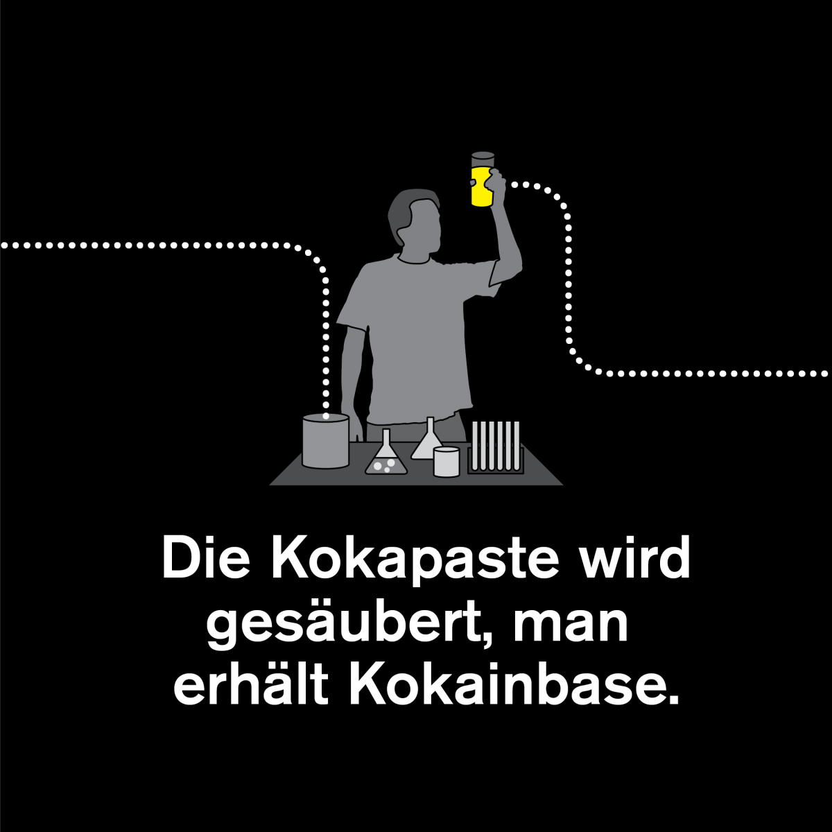 Kokainbase Herstellung