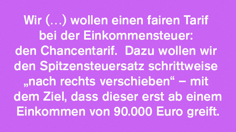 Wer hat´s gesagt?