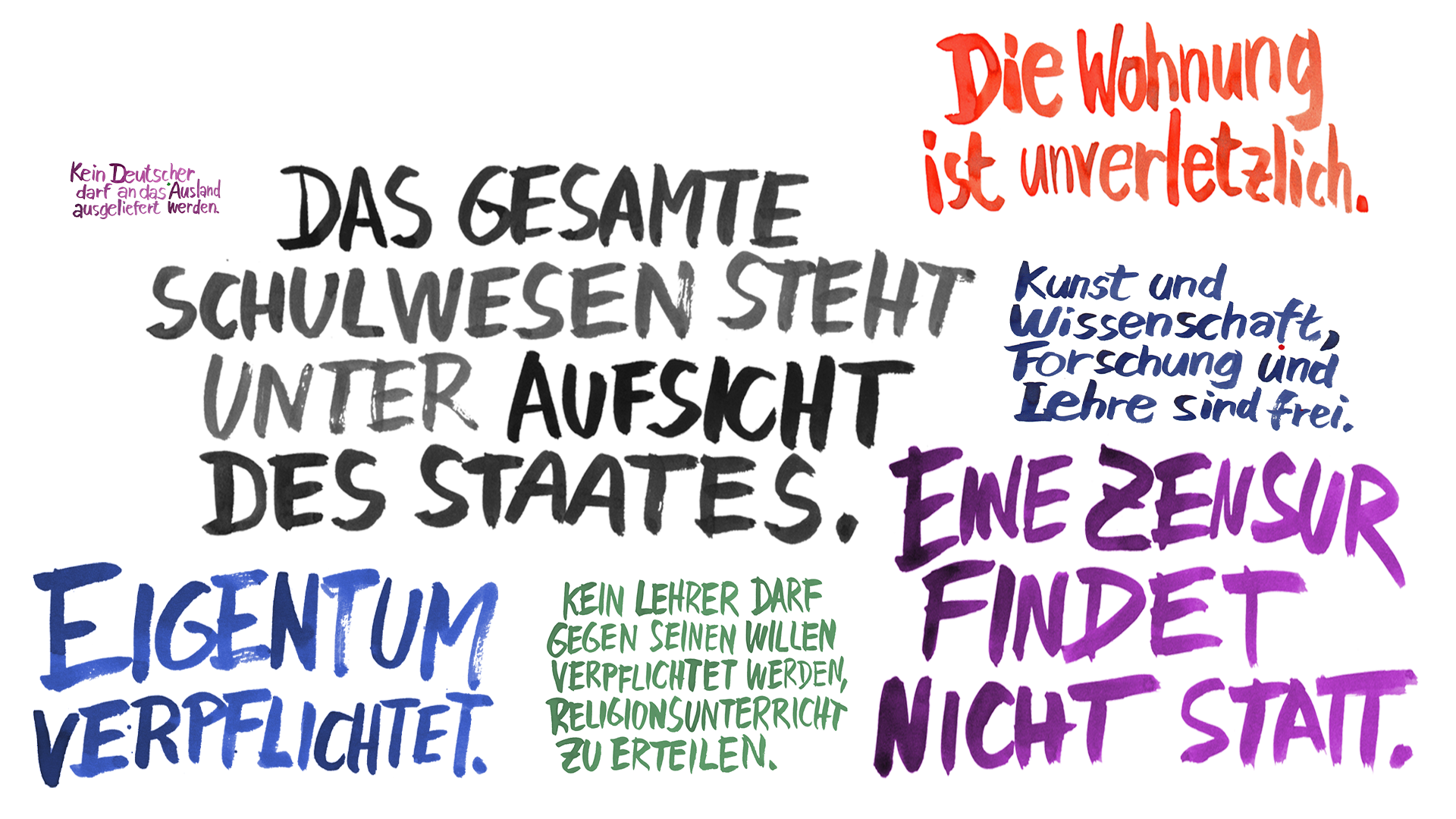 Zitate aus dem Grundgesetz