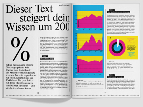 Wie mit Statistiken manipuliert wird