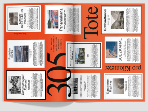 fluter 92 "Verkehr", Artikel "305 Tote pro Kilometer"