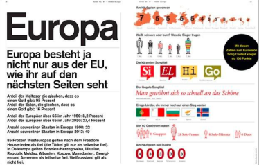 Europa und die EU