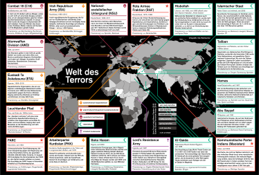 Terrorströmungen weltweit Terrorströmungen weltweit
