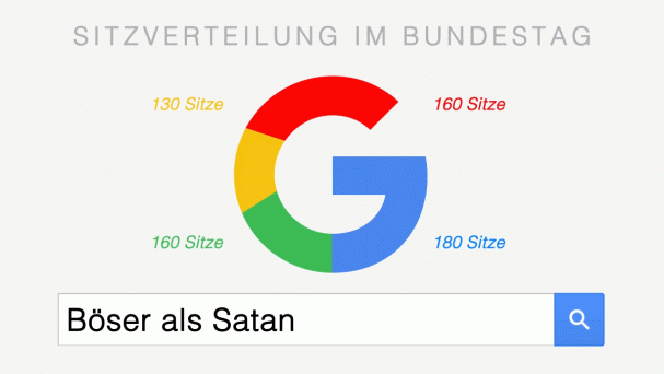 googlebomb